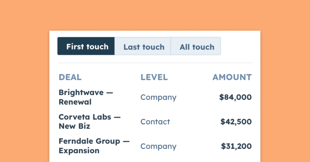 Stop Guessing What Your Events Are Worth And Prove Your Pipeline with Deal and Meeting Attribution Settings