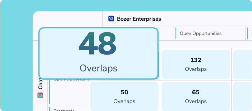 66e34a54bd1d50f324fb13d7_elg_a_feature_01