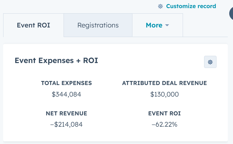 ROI stats